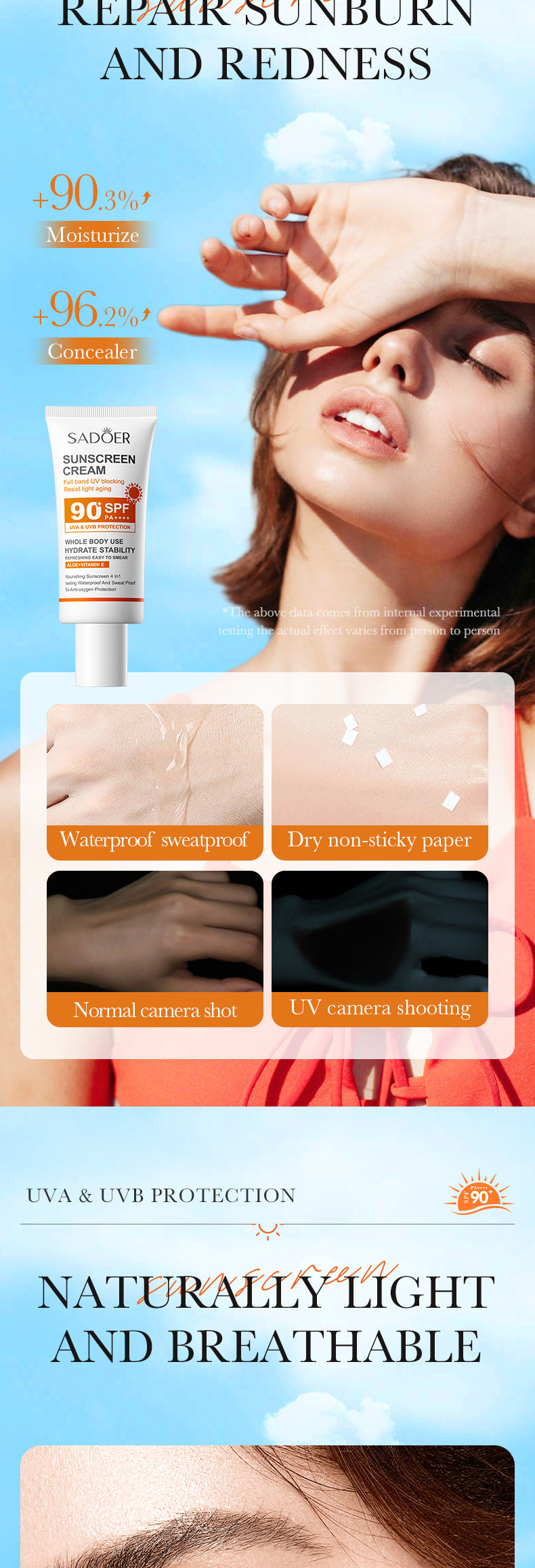 Full English Sunscreen SADOER Clear Anti-Aging Refreshing UV Protection Sunscreen Lotion  Wholesale