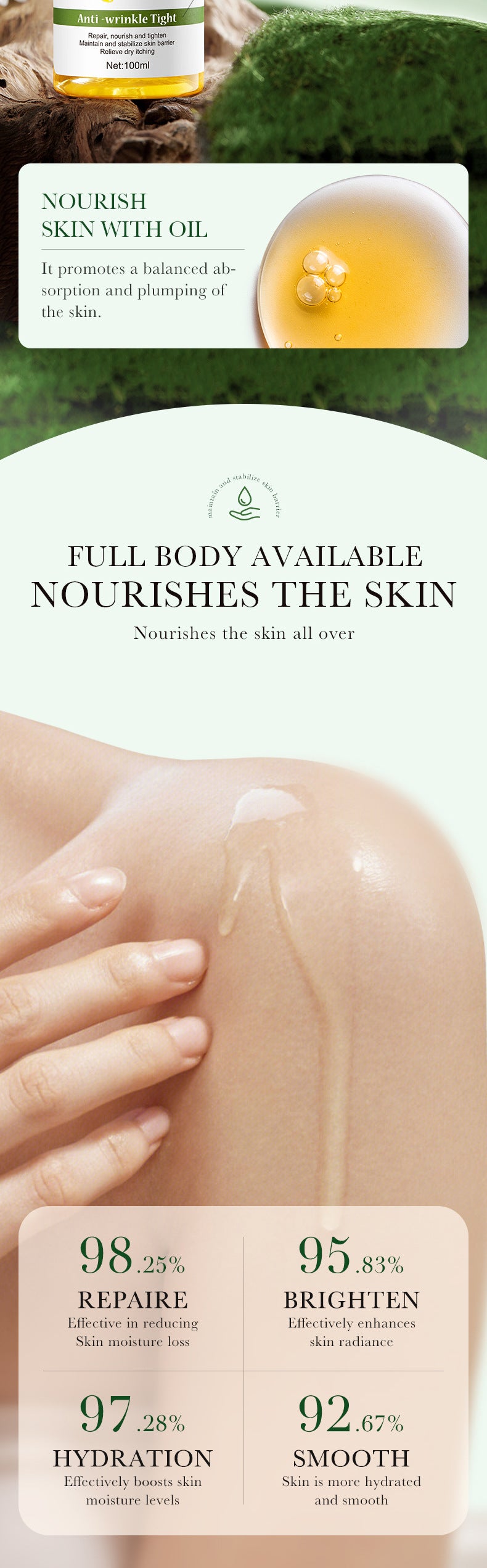 Flower and Fruit Essential Oil SADOER Avocado Hydrating Nourishing Moisturizing Body Oil Cross-Border Wholesale