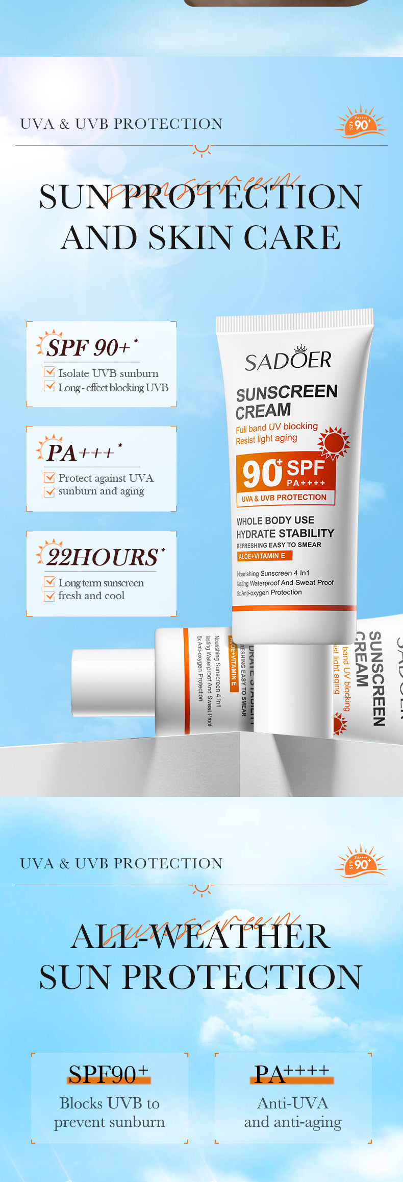 Full English Sunscreen SADOER Clear Anti-Aging Refreshing UV Protection Sunscreen Lotion  Wholesale