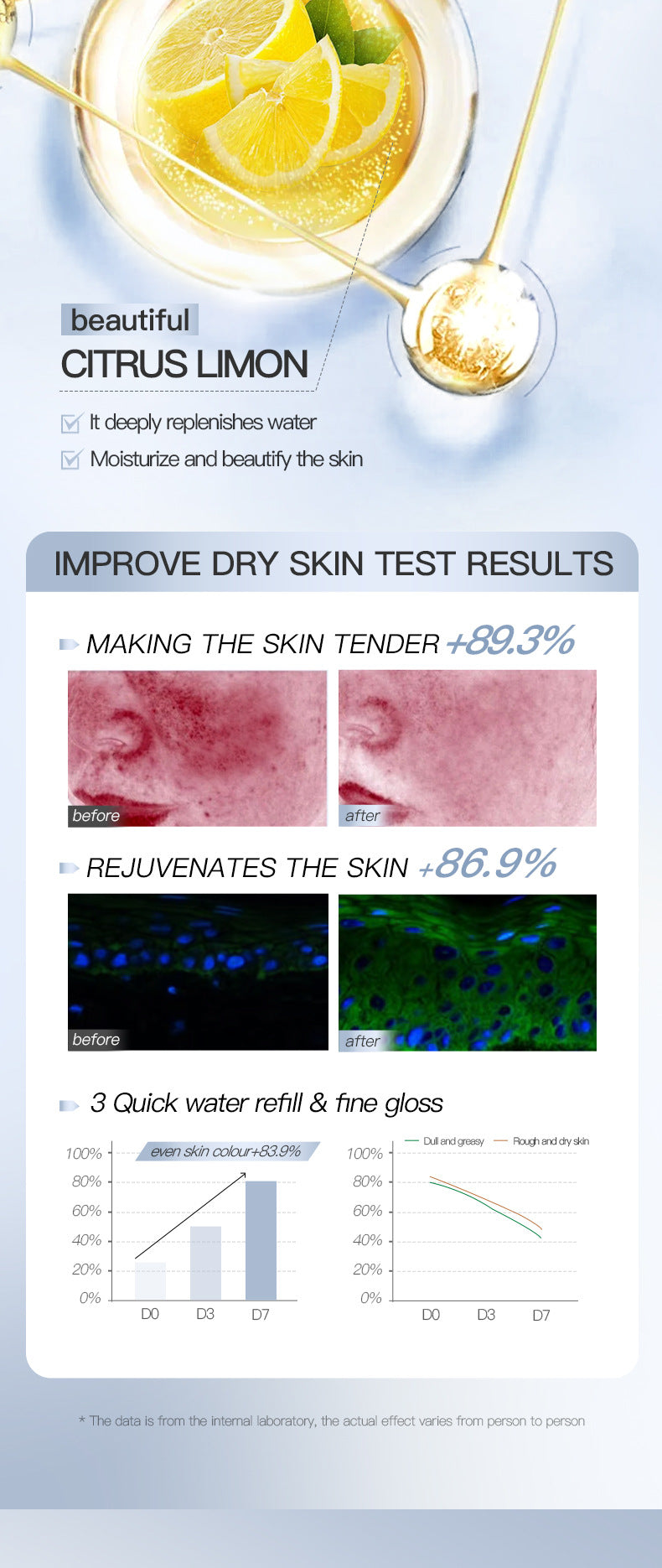 All English Vitamins C Radiant Brightening Mask SADOER Moisturizing and hydrating face masks  wholesale