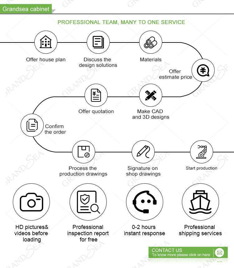 Ready to Assemble Luxury Kitchen Cabinet Modern Kitchen Cabinet Kitchen Furniture Set