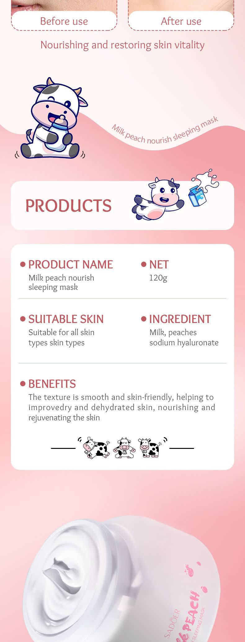 Fruit Mask120gSADOER Milk Nourishing Hydrating Moisturizing Sleeping Mask Cross-Border Wholesale