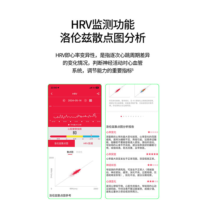 et585Smart Watch Blood Sugar Micro Physiotherapy Mood Fatigue Health Detection Bluetooth Call Smart Watch