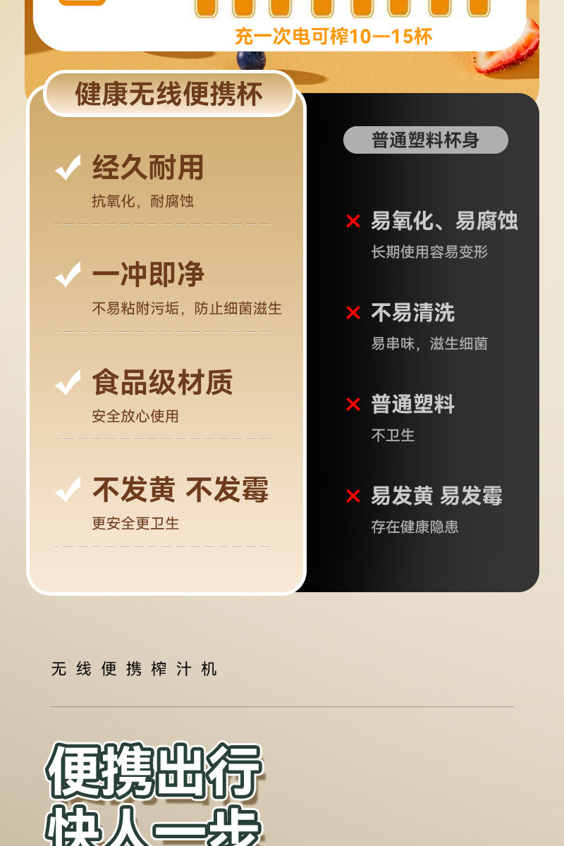 Electric New Portable Juicer Fruit Juice Maker Multifunctional Fruit and Vegetable Juicing Cup Small Mini Blender Cup