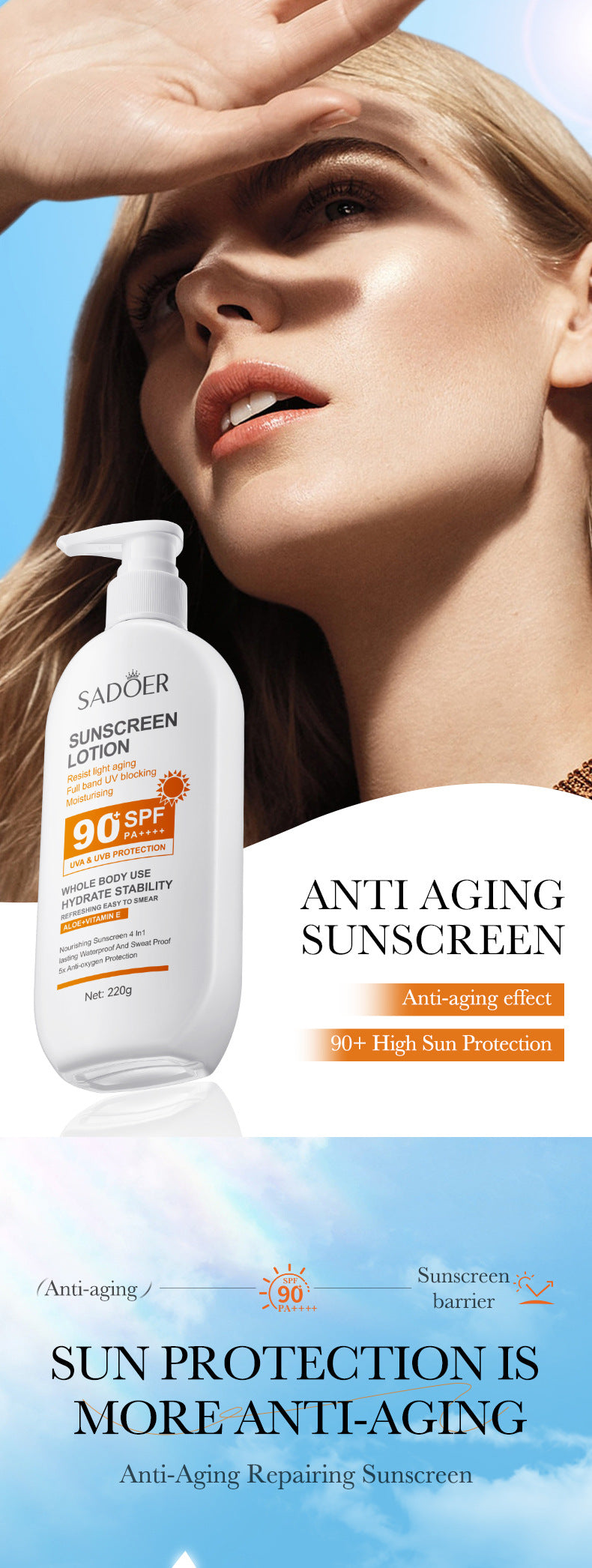 Full English Sunscreen SADOER Clear Anti-Aging Refreshing UV Protection Sunscreen Lotion  Wholesale