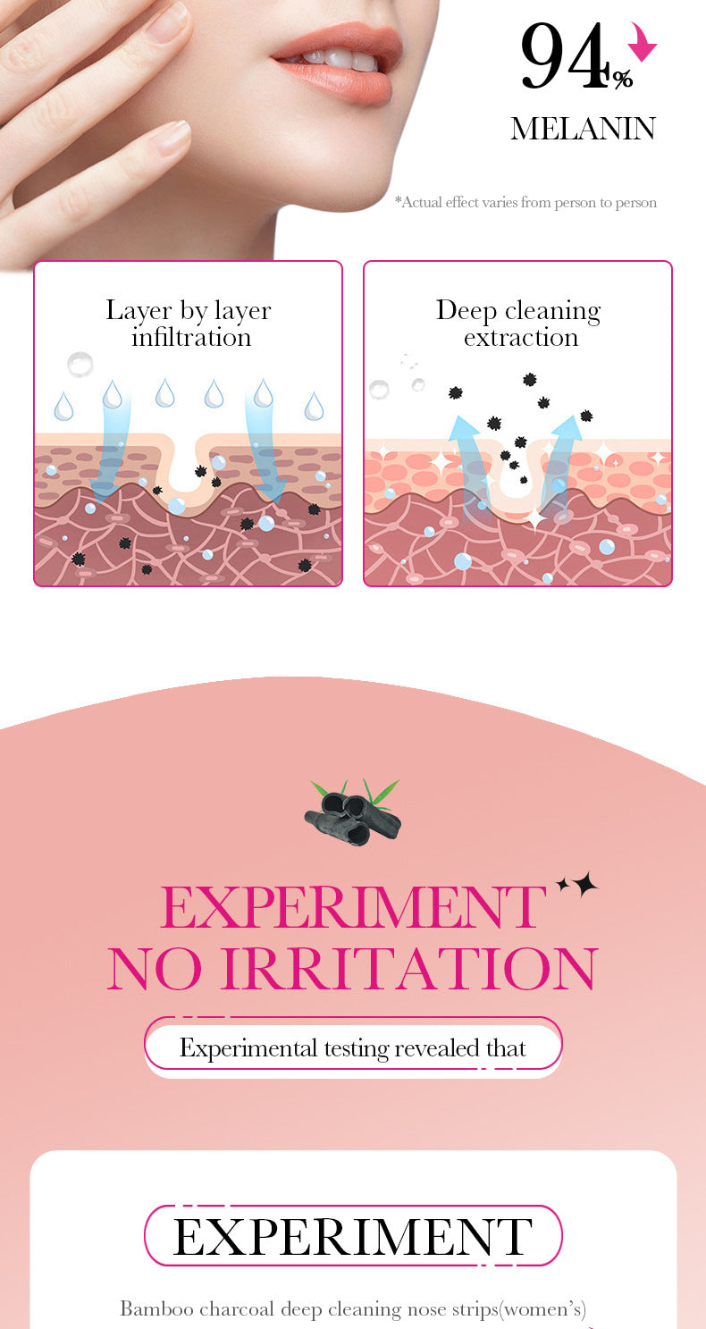 Full English Bamboo Charcoal Women's Nose Strips SADOER Deep Cleansing Blackhead Removal Nose Strips  Wholesale