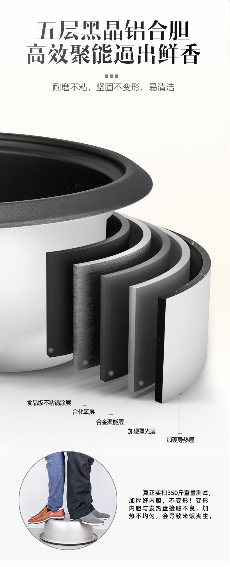 Dropshipping Genuine Extra Large Capacity Rice Cooker6L-45L Canteen Commercial Rice Cooker8L10L Rice Cooker