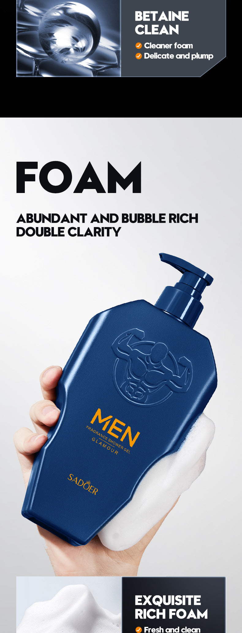 Men's Body Wash SADOER Thick Foam Cleansing Body Fragrance Shower Gel Cross-Border Wholesale