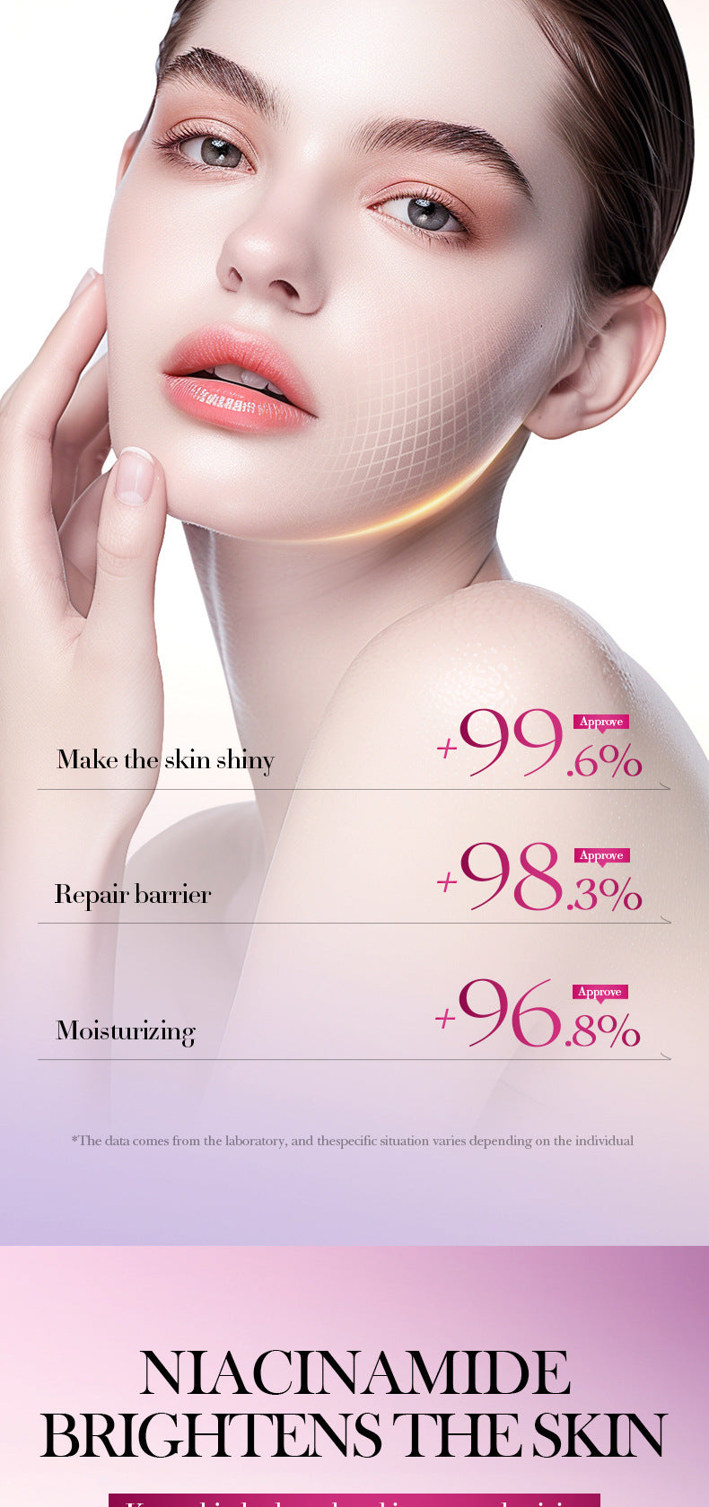 Niacinamide Radiance Serum SADOER Hydrating Moisturizing Essence Liquid Cross-Border Wholesale