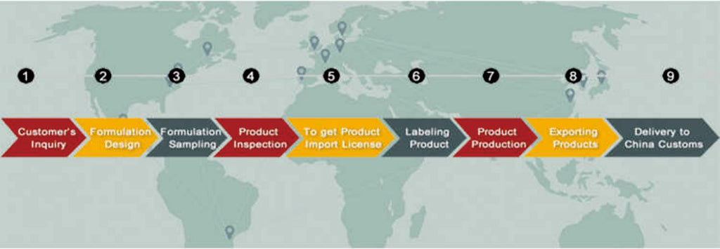 Modern Black Aluminum Frame Pivot Shower Door Plastic Shower Doors