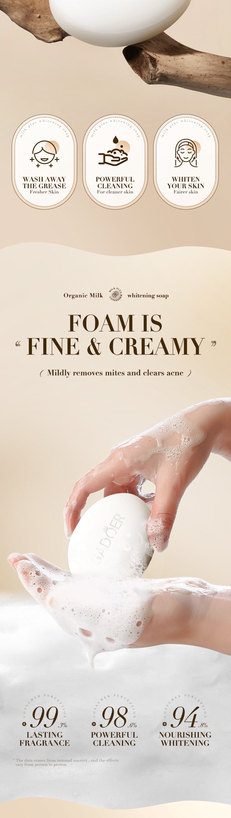 Milk Moisturizing Soap100g SADOER Universal Handmade Soap for Body Cleansing Cross-Border Wholesale