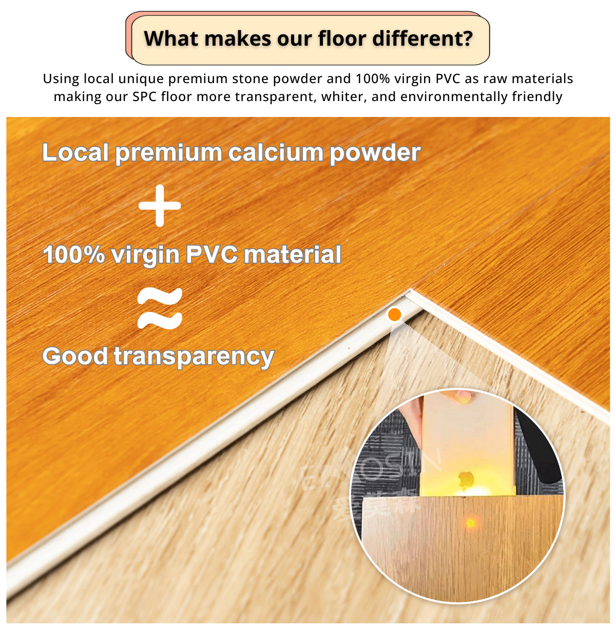 Indoor Waterproof 4mm 5mm 6mm 8mm Spc Flooring Wood Texture Waterproof Vinyl Flooring