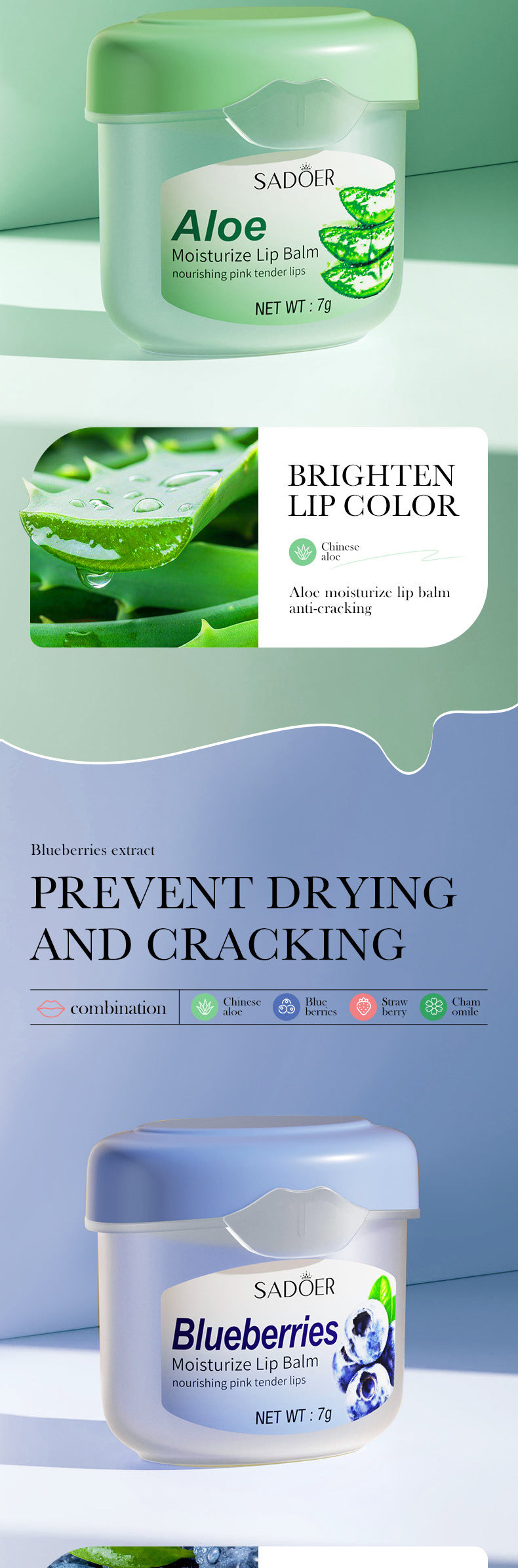 Full English Lip Balm SADOER Honey Hydrating Avocado Anti-Dry Crack Peach Lip Mask  Wholesale