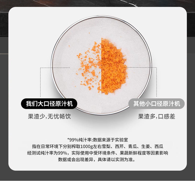 Customized Juicer with Pulp Separator, Small Household Multifunctional Fruit Juicer, Blender