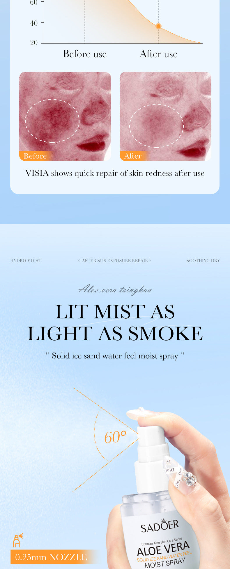 Full English Aloe Vera Skincare Set SADOER Cleansing, hydrating, moisturizing, and nourishing  foreign trade manufacturer wholesale