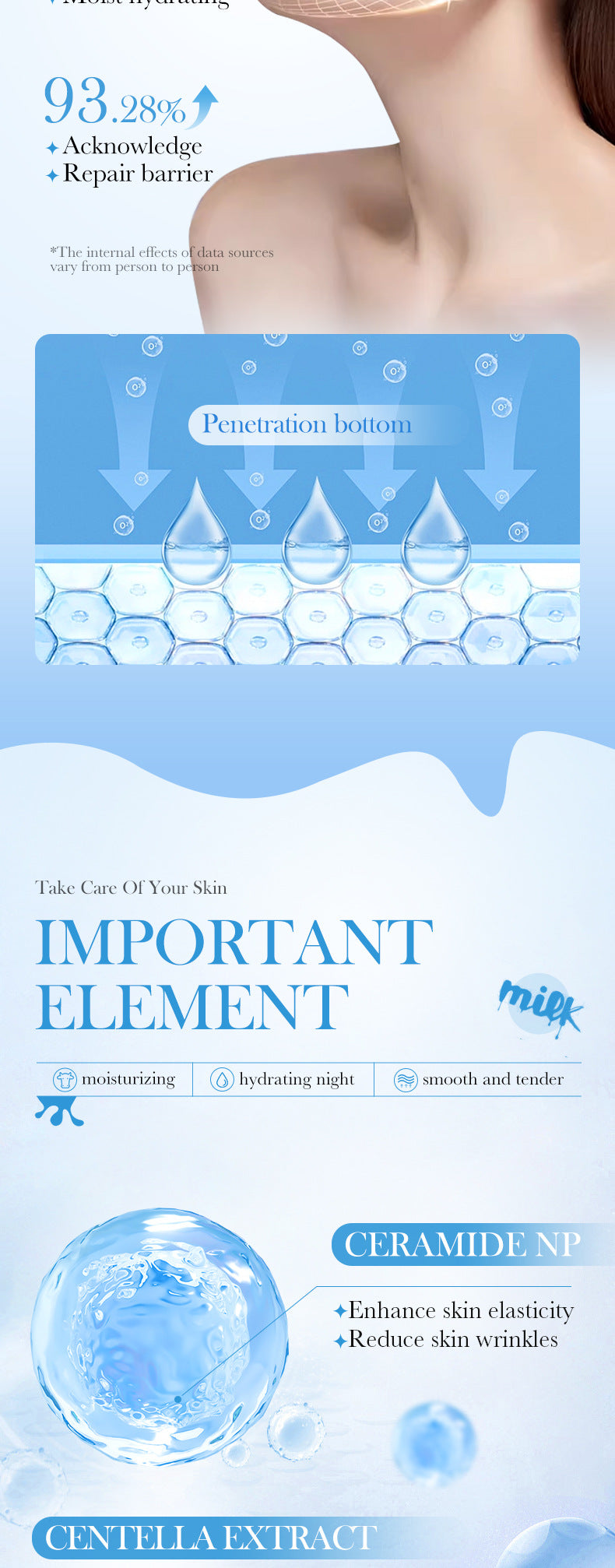 Milk Sleeping Mask SADOER Ceramide Mask Skin Rejuvenation Moisturizing Mask Cross-Border Wholesale