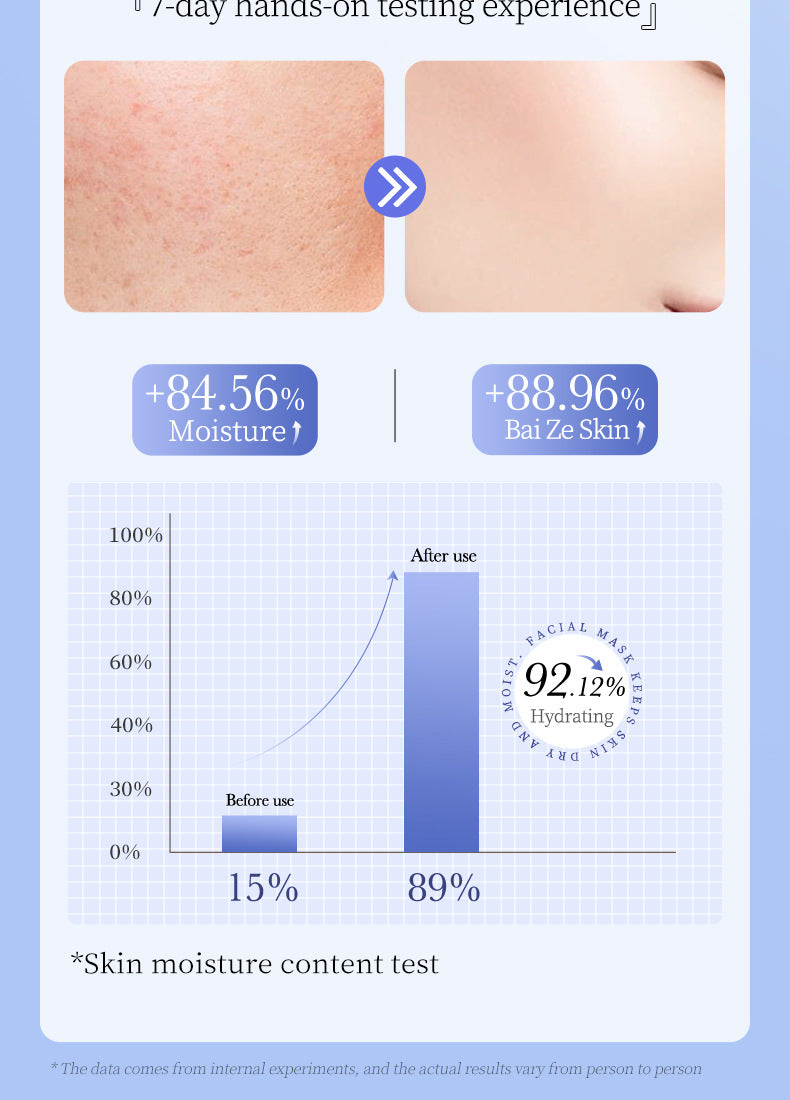 Full English Mask25gBIOAOUA Hyaluronic Acid Hydrating Collagen Retinol Moisturizing  Wholesale