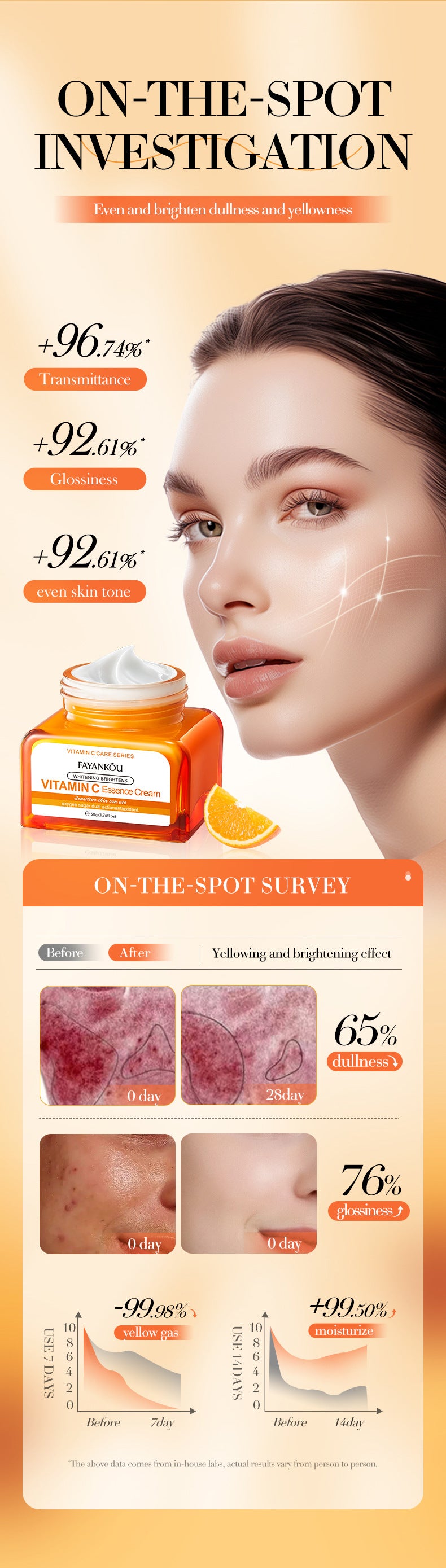 VC Whitening and Moisturizing Face Cream FAYANKOU Brightening and Moisturizing Essence Cream Cross-Border Wholesale