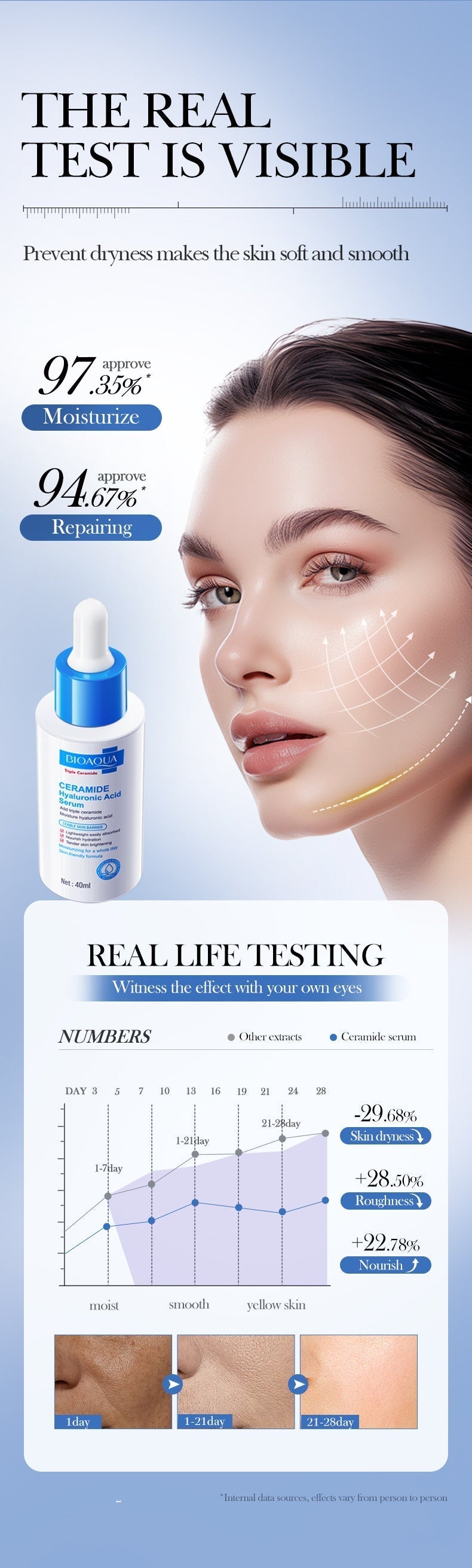 BIOAOUA Ceramide Hyaluronic Acid Moisturizing Essence Hydrating Essence Liquid  Wholesale