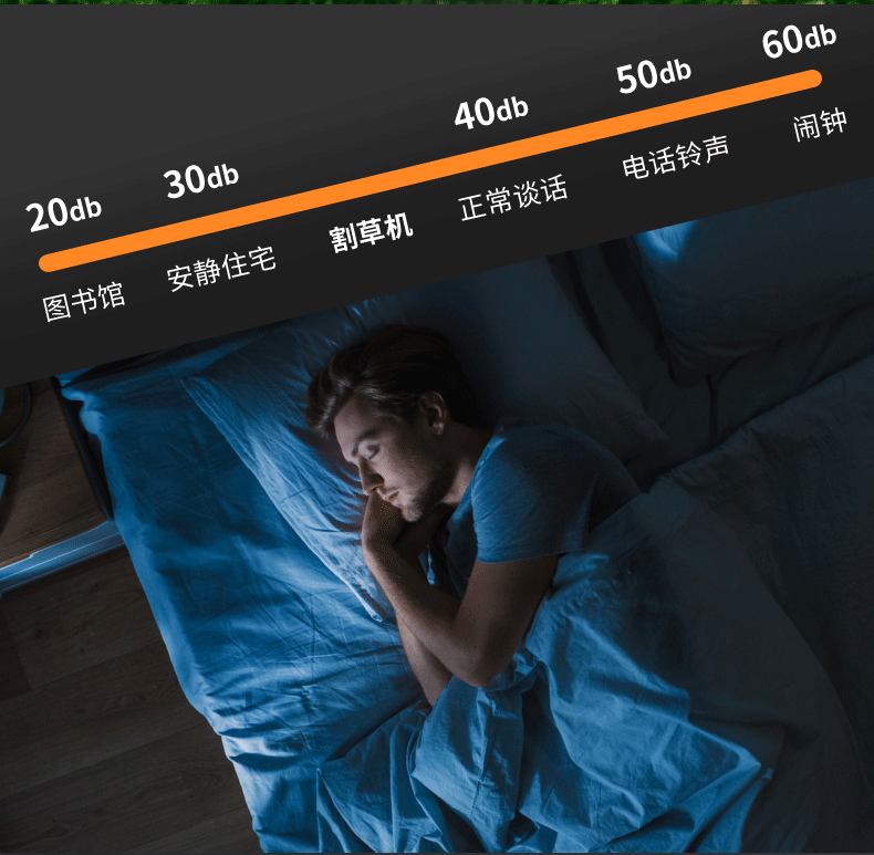 Lithium Battery Lawn Mower Weed Eater Rechargeable Household Grass Trimmer Electric Portable Garden Pruner Cordless