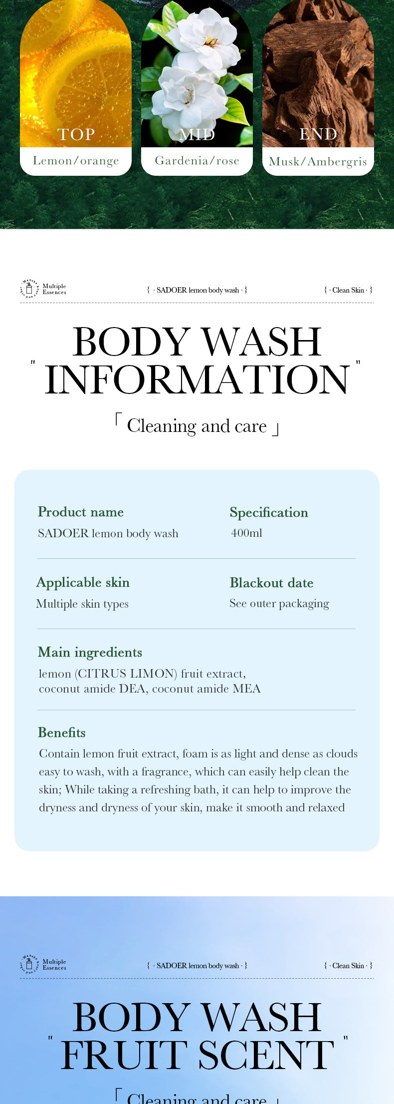 Full English Fruit Body Wash400ml SADOER Coconut Cleansing Avocado Shower Milk  Foreign Trade Wholesale