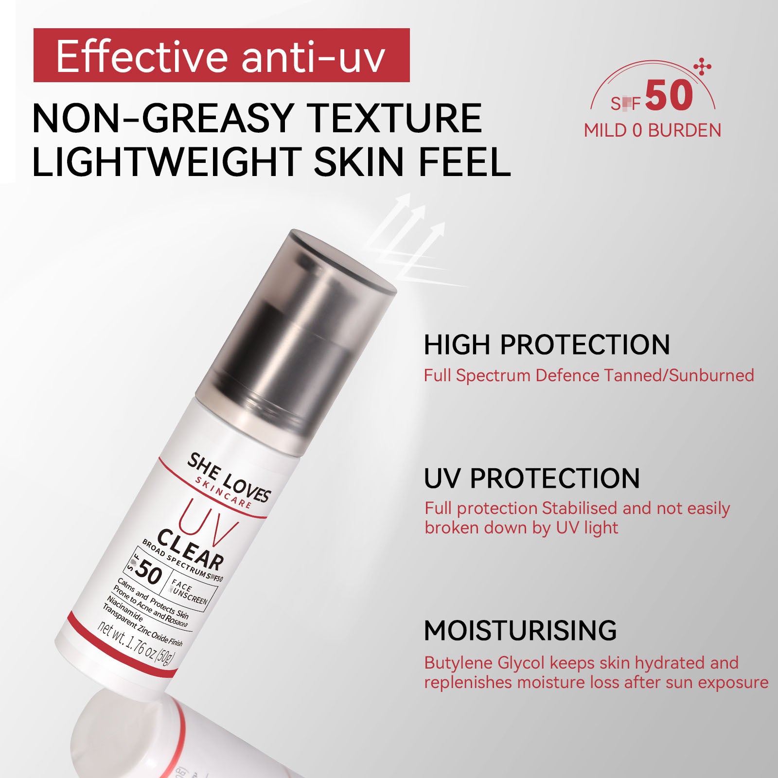Exclusive Supply sheloves Sun Protection50+++Mild and non-irritating isolation protective face and body lotion