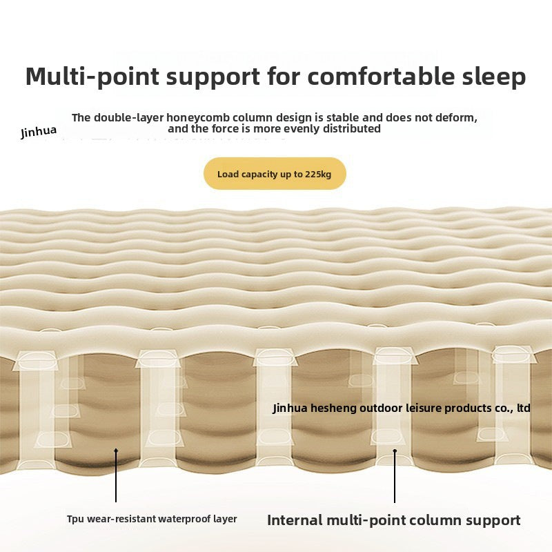 Inflatable Mattress Outdoor Lightweight Camping Moisture-Proof Travel Car Nap Tent Camping Automatic Inflatable Mat