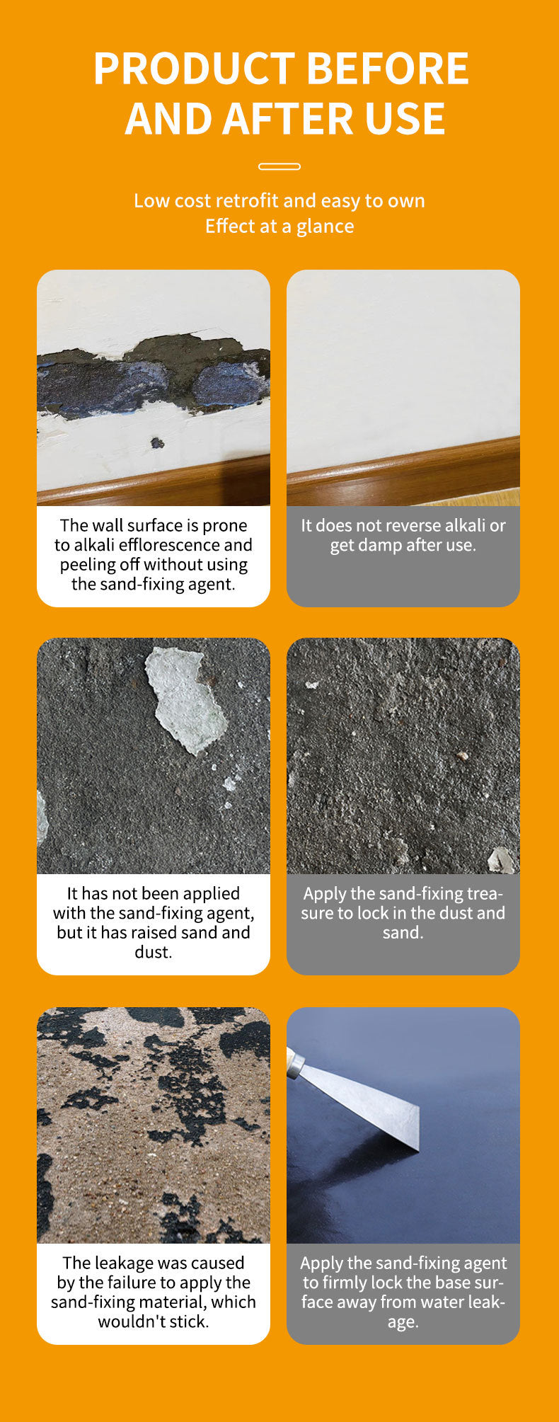Cement Anti-Alkali Multi-Functional Sand Fixing Agent Wall Fixing Floor Fixing Anti-Dust Anti-Powder Concrete Interface Agent