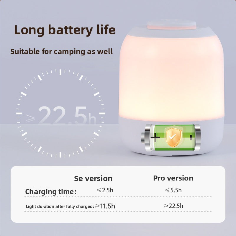 Rechargeable Touch led Night Light Nighttime Nursing Bedside Lamp Dormitory Desk Lamp Atmosphere Tap Lamp