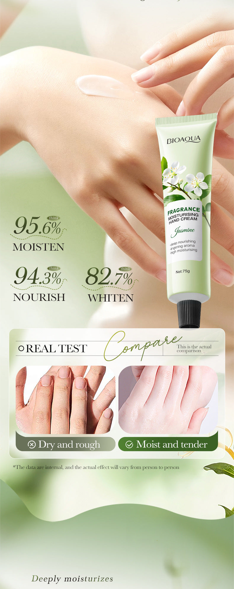 Flower Moisturizing Hand Cream BIOAOUA Autumn and Winter Sakura Moisturizing Hand Cream Cross-Border Foreign Trade Wholesale