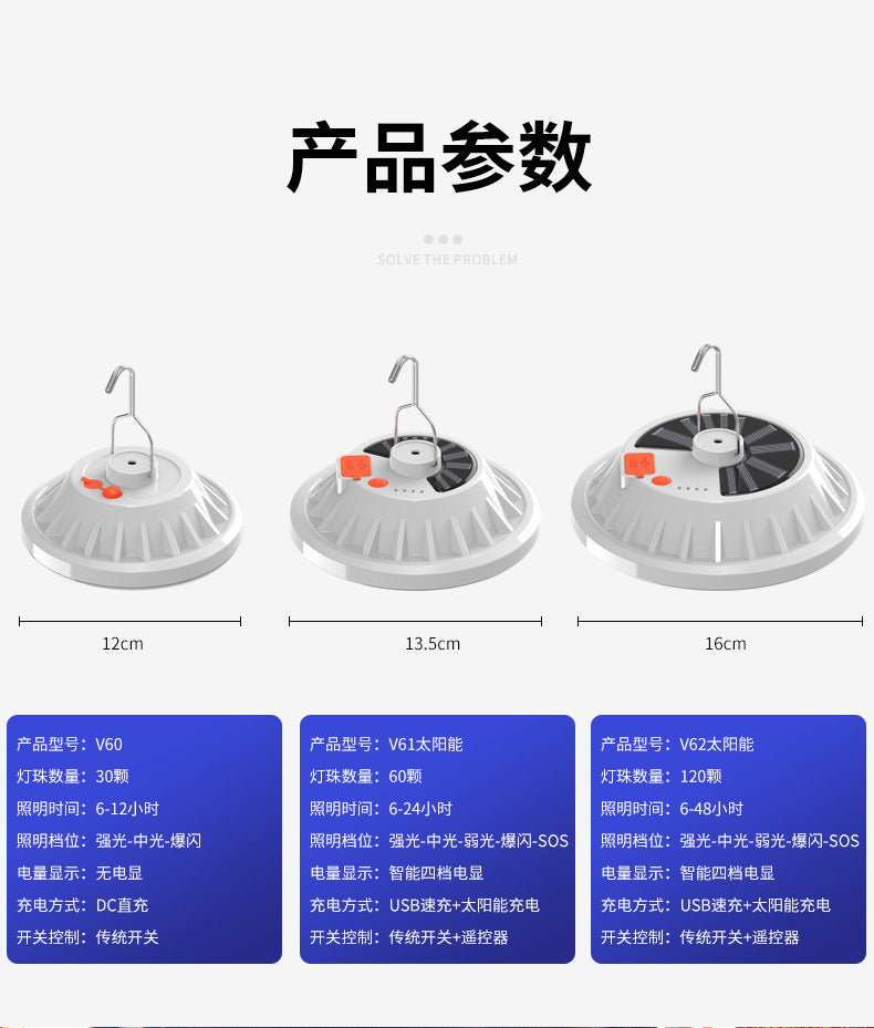 Special Ultra-Bright New Solar UFO Tent Light Outdoor Camping Light Night Market Stall Light Emergency Light