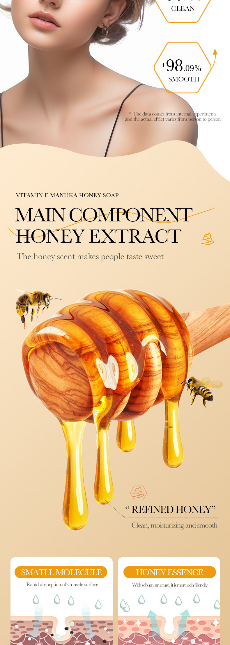 All English Vitamins E Soap BIOAOUA Honey Cleansing Bath Essential Oil Soap  Foreign Trade Wholesale