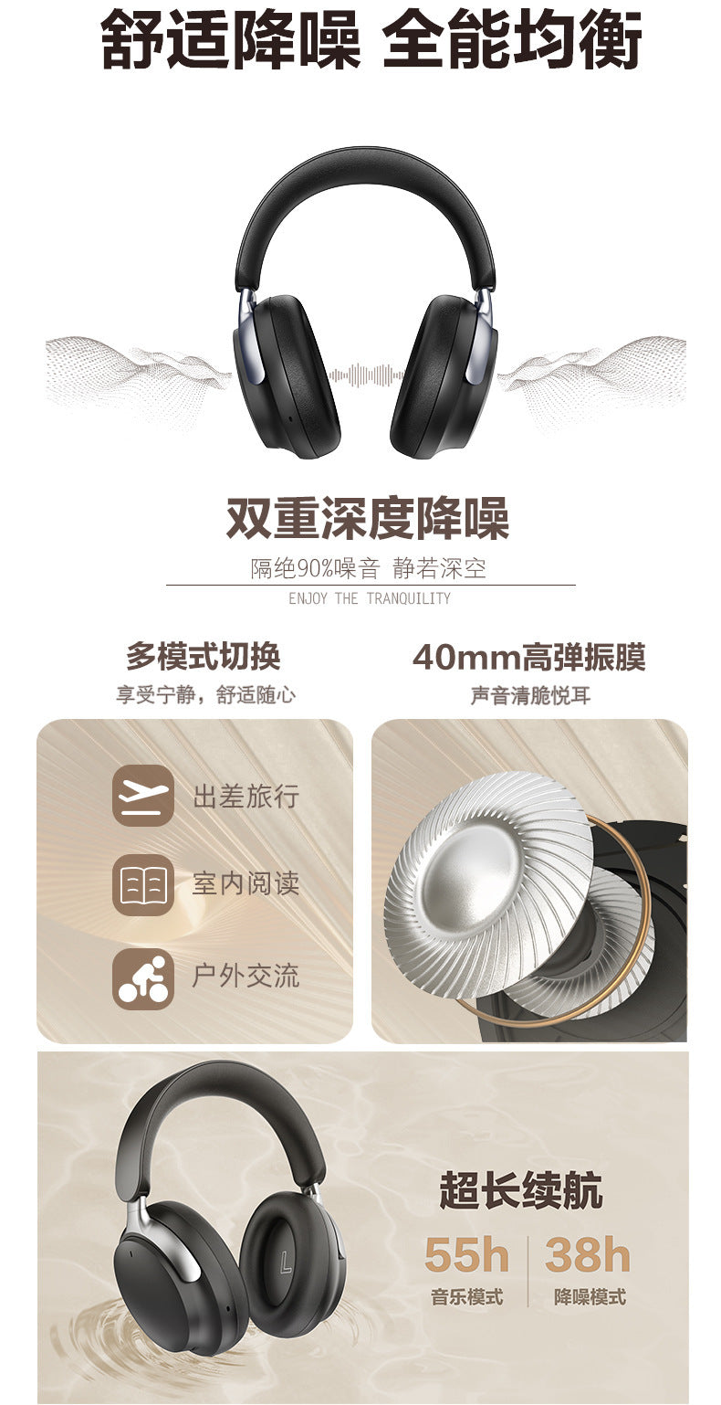 Head-mounted Bluetooth Wireless Earphones ANC Noise reduction, ultra-long battery life, full-ear support, customizable stereo sound