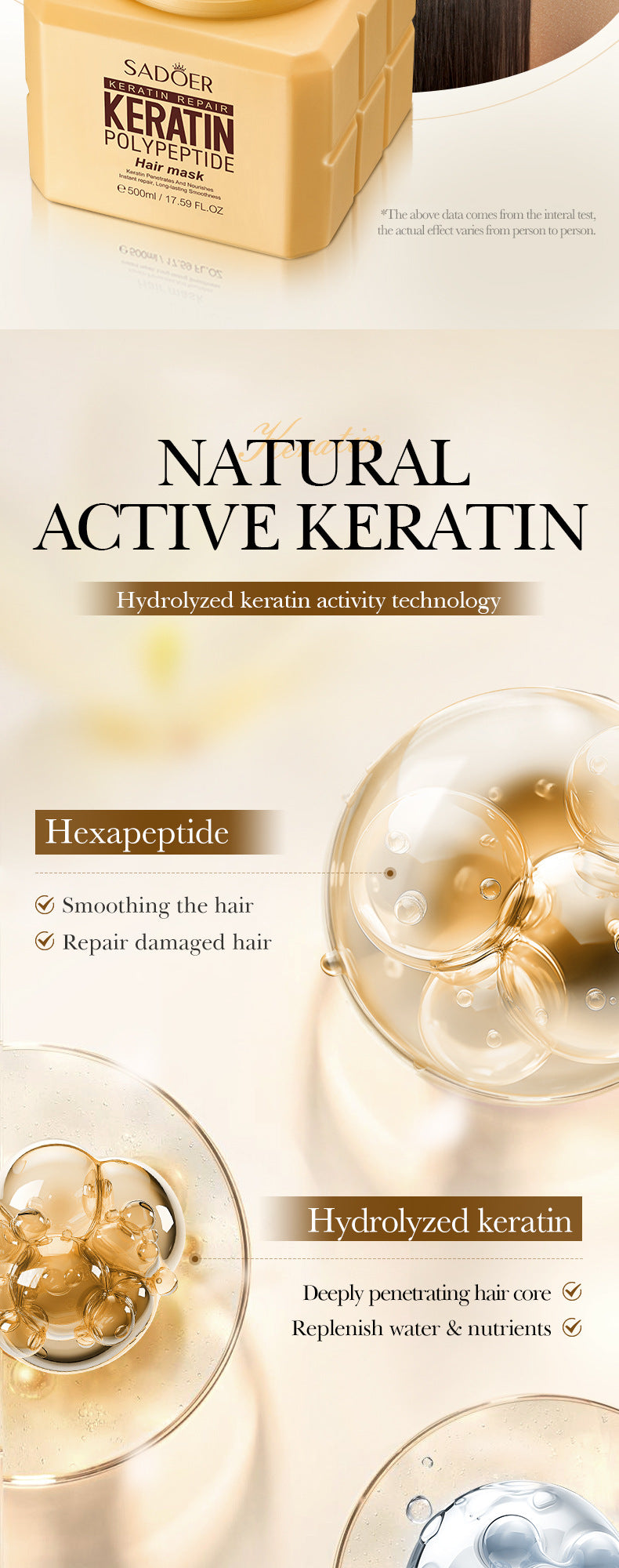 Keratin Peptide Smooth Hair Mask SADOER Smooth and Fluffy Hair Conditioner Cross-Border Wholesale