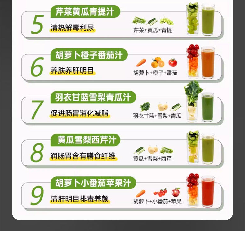 Dropshipping Juicer with Pulp Separator, Small Household Juice Maker, Stainless Steel Multifunctional Fruit Extractor