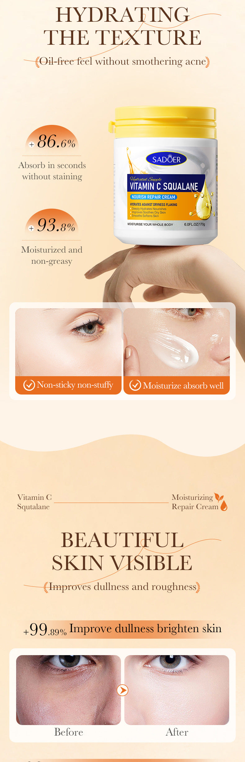 Repair cream170g SADOER Vaseline Vitamin C Hydrating and Moisturizing Face Cream Cross-Border Wholesale