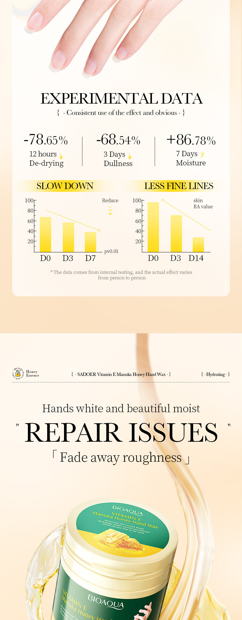 Honey Hand Wax170gBIOAOUA Vitamin E Moisturizing and Nourishing Hand Care Cross-Border Wholesale