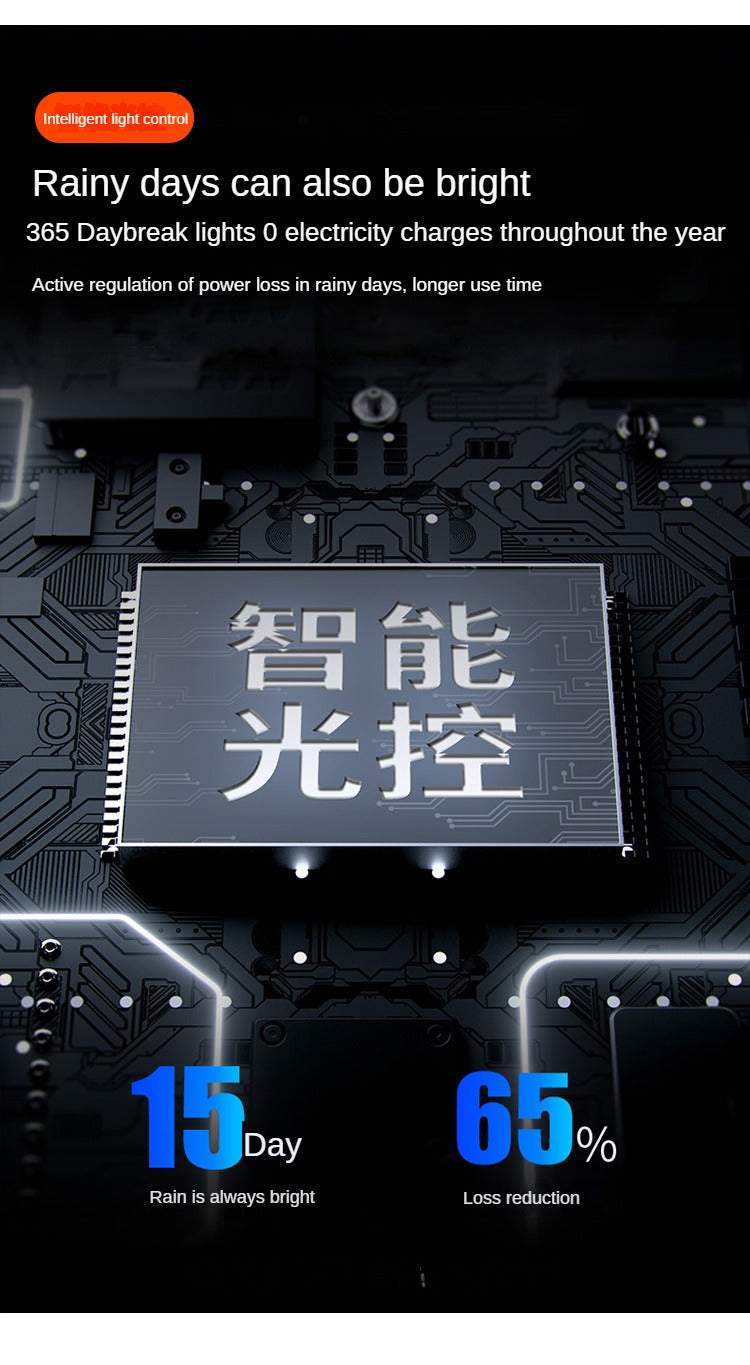 Watt Football Field Sports Field Waterproof Body Sensing Flood Light