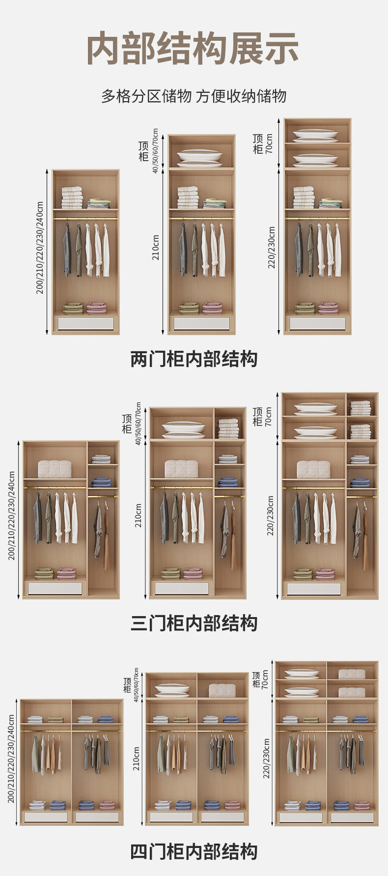 Wardrobe for Home Bedroom Modern Simple Double Door Economical Storage Cabinet for Rental Small Apartment Children's Wardrobe
