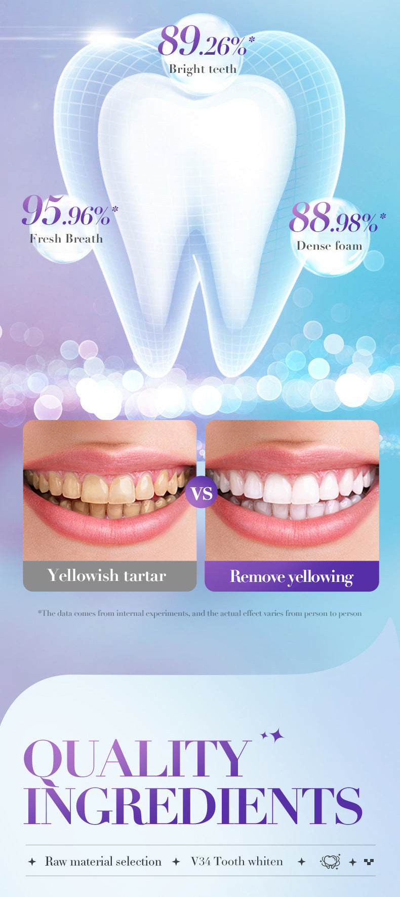 V34Whitening Teeth Strips SADOER Deep Cleaning Teeth Clean Toothpaste Cross-Border Foreign Trade Wholesale