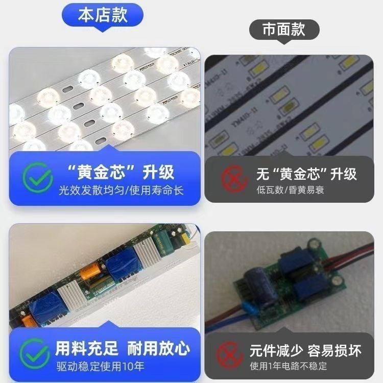 2025New Style Living Room Elegant Ceiling Light Main Light Eye Protection led Modern Whole House Minimalist Lighting Bedroom