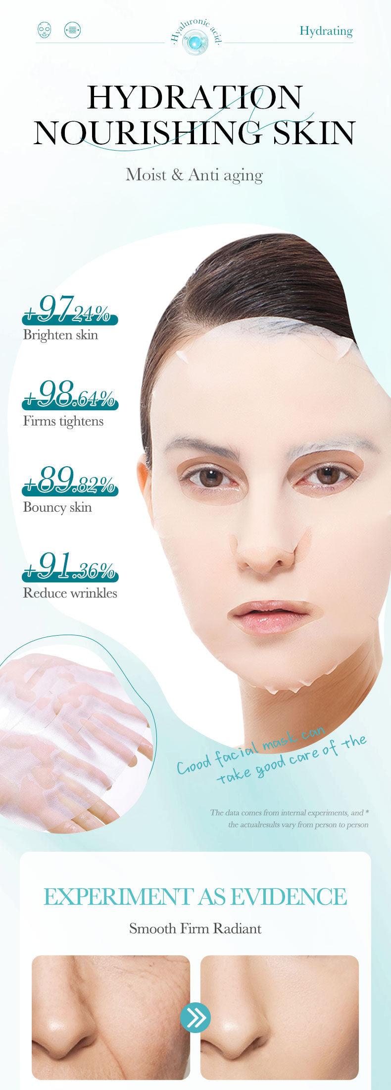 Full English Mask25g BIOAOUA Dimension C Retinol Hydrating Moisturizing Mask Sheet Pack  Wholesale
