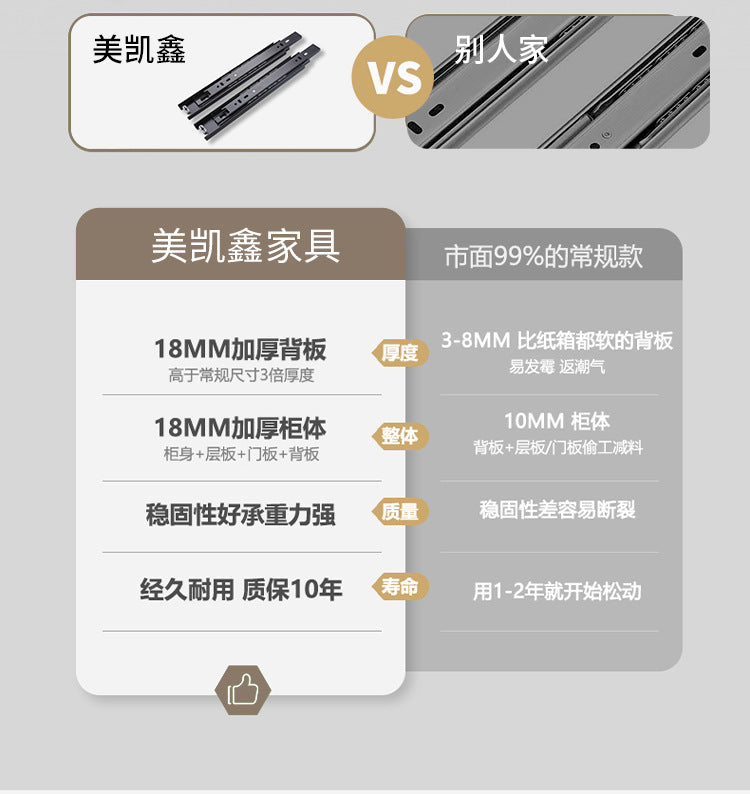 ENF Grade Pure Solid Wood Wardrobe Cream Color Bedroom Home Bedroom Wardrobe Handle-Free Segmented Oak Large Wardrobe