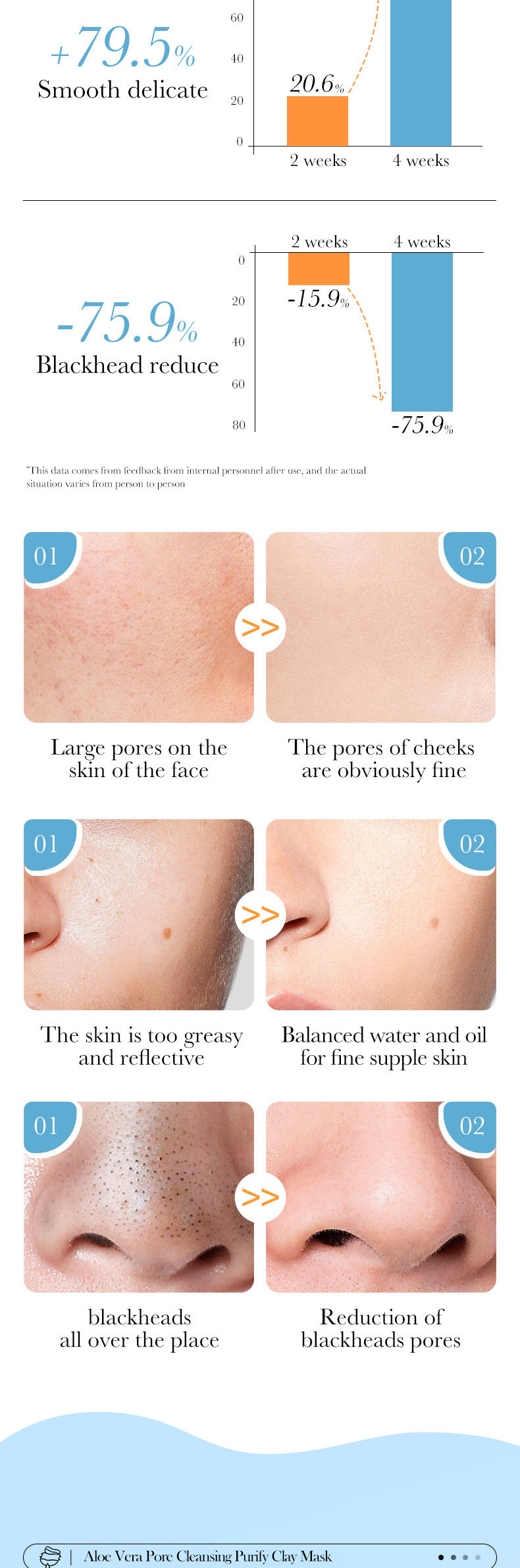 Aloe Vera Mud Mask100gSADOER Clean pores and refine skin gel mask cross-border wholesale