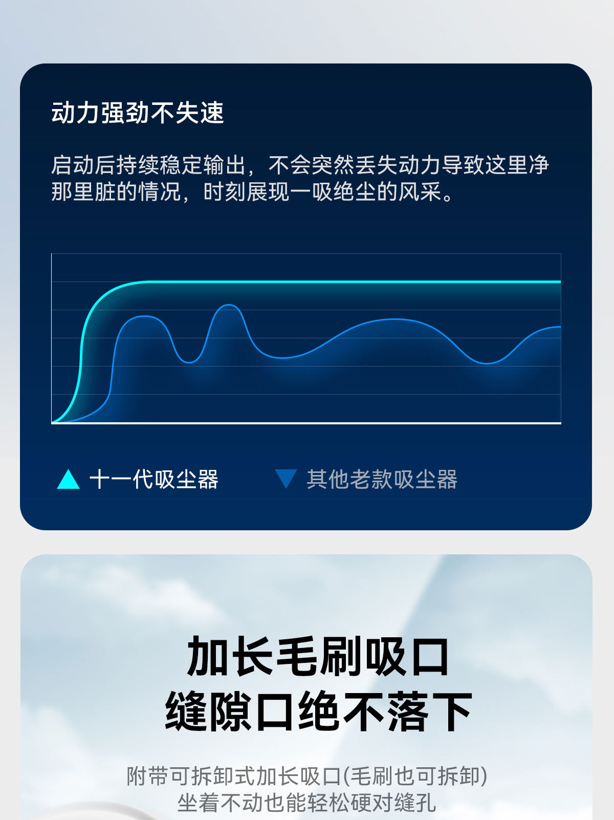 Handheld Portable Dual-use Cordless Vacuum Cleaner for Home and Car, Wet and Dry Dual-use, Strong Suction, Multi-functional Vacuum Machine