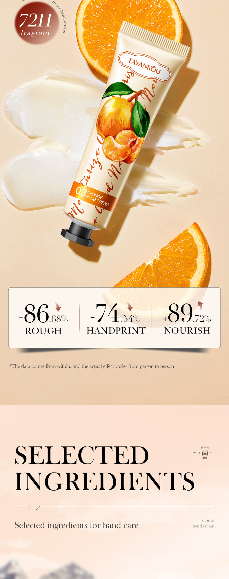 Full English Plant and Fruit Hand Cream FAYANKOU Moisturizing Autumn and Winter Anti-Dry Crack Hand Cream  Foreign Trade Wholesale