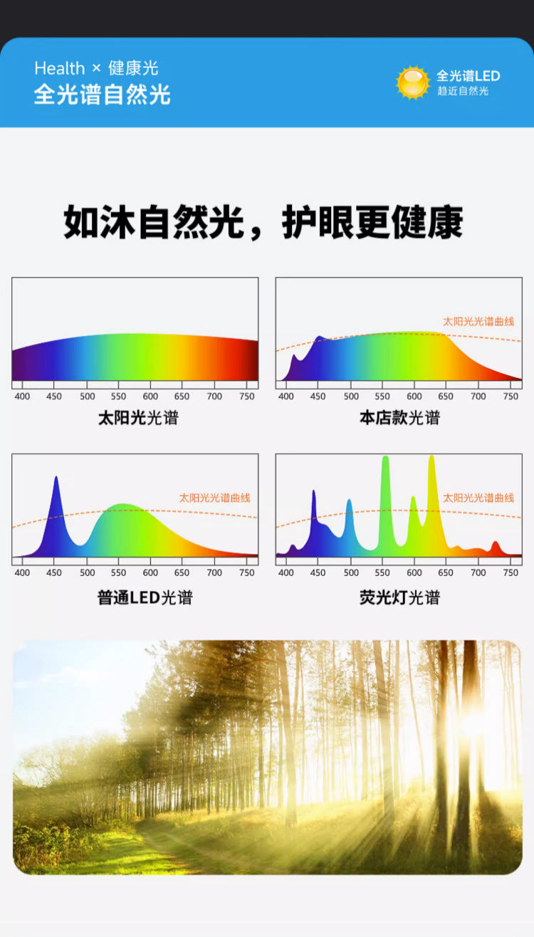 Full Spectrum Home Ceiling Light Bedroom Modern Simple White Nordic Internet Celebrity Art Ultra Bright led Master Bedroom