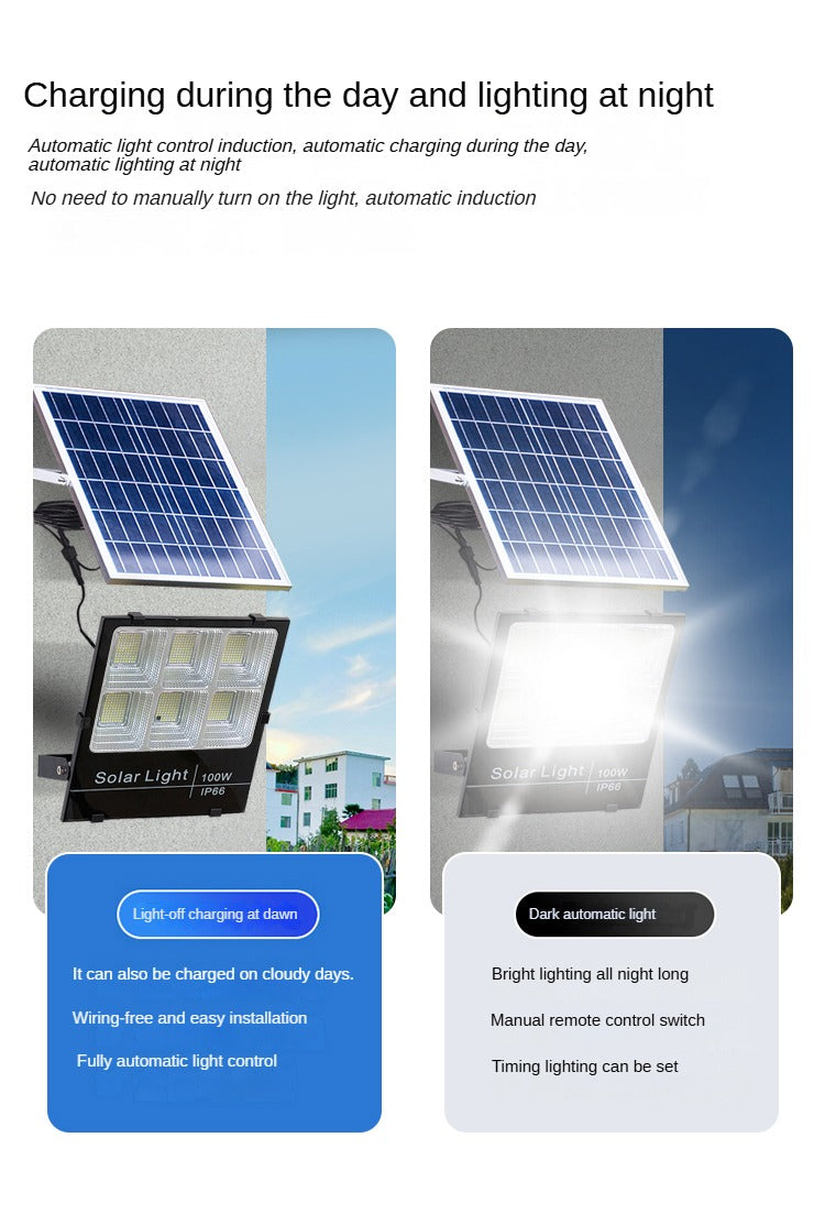 Sports Lights Stadium Outdoor Tennis Court 25W 40W 60W 100W 200W Led Flood Lights