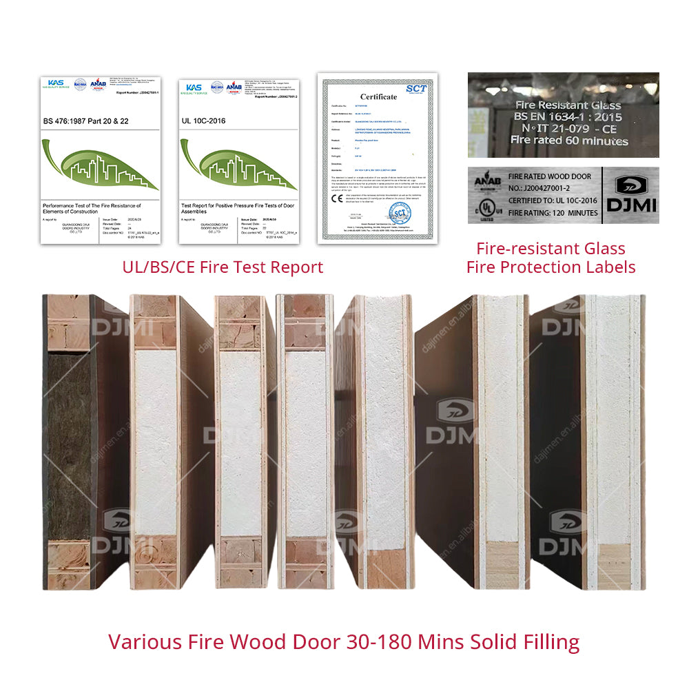 Engineering-Grade HPL Fire Wood Door | UL/BS Certified 2-Hour Fire Rated Multi-Layer Wooden Door for Commercial Construction