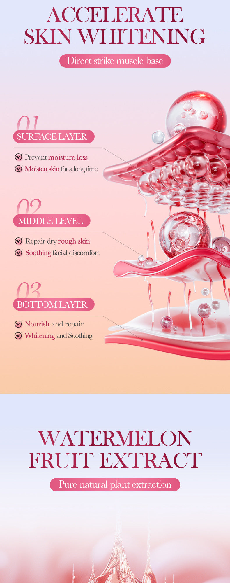 Watermelon Niacinamide Essence Lotion SADOER Skin rejuvenation moisturizing cream cross-border foreign trade wholesale